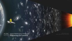 Why the James Webb Space Telescope is such a big deal News Clip