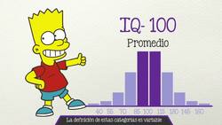 ¿Es mejor ser más inteligente? Instructional Video