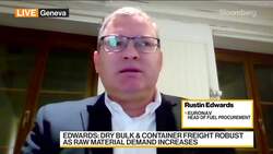 Shipping Industry Challenges in 2021 News Clip