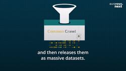 DALL·E 2, Stable Diffusion, Midjourney: How do AI art generators work, and should artists fear them? News Clip