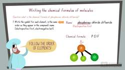 Chemistry Properties and Structure of Matter: Properties of Matter - Naming Covalent Compounds Instructional Video