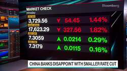 First Look With Surveillance: Biden Hosts, Gas Soars News Clip
