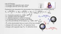 Electric Charges and Electric Fields - Review for AP Physics C: Electricity and Magnetism Instructional Video