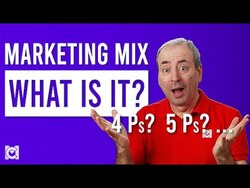 What is the Marketing Mix - The 4Ps: Product, Price, Place, Promotion? Instructional Video