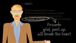 Hamlet 1.2 What's Really Bothering Hamlet? Instructional Video