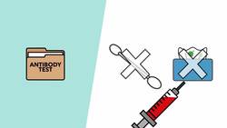 How The UK Wasted £16 Million On Coronavirus Tests That Didn't Work - TLDR News Instructional Video