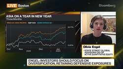 State Street Expects High Market Volatility to Continue News Clip