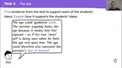 Symbolism in 'The Tell-Tale Heart' Instructional Video