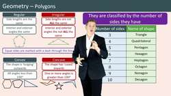 Introduction to Polygons Instructional Video