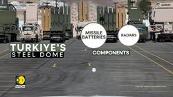 Erdogan: Turkiye Now in a Different League in Air Defence News Clip