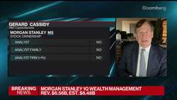 JPMorgan Won the First-Quarter Over Rivals, Says RBC's Cassidy News Clip