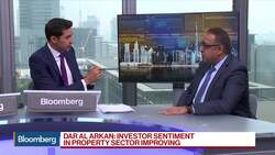 Saudi Property Market Investor Sentiment Recovering: Dar Al Arkan CEO News Clip