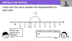 Add on fractions with the same denominator Instructional Video