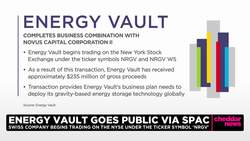Gravity-Based Energy Storage Company Energy Vault Goes Public News Clip
