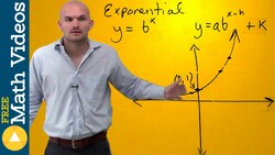 What does a exponential graph look like and what are the transformations Instructional Video
