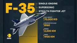 Is US' Most Expensive Fighter Jet Worth It? News Clip