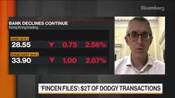 HSBC Orders Social Media Blackout News Clip