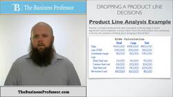 Product Line Analysis in Accounting Instructional Video