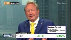 Fortescue's Forrest Optimistic On Energy Transition News Clip