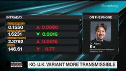 Fear the Covid Variants: Yale's Dr. Ko News Clip