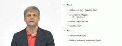 Federal Article III Courts Instructional Video