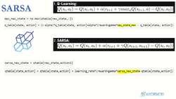 Reinforcement Learning and Deep RL Python Theory and Projects - Off Policy Versus On Policy Instructional Video