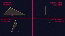 Triangles Instructional Video
