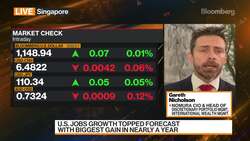 Nomura's Nicholson on Markets and Strategy News Clip