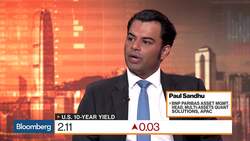 BNP Paribas AM Sees Some Upside for Equities Short Term News Clip