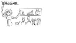 How to Pitch a Business Plan That Convinces Your Critics Instructional Video