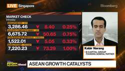 B Capital Sees Bright Future for Unicorns in ASEAN News Clip