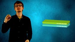 Solar Energy Instructional Video