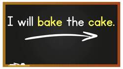 Reading Simple Sentences {Magic e Words} Instructional Video