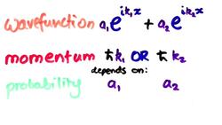 The most beautiful idea in physics - Noethers Theorem Instructional Video