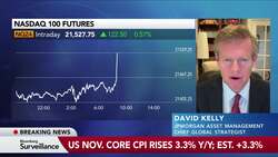The Inflation Story Is Benign, David Kelly Says News Clip