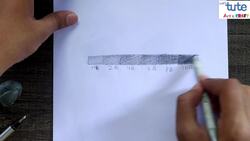 Tools you will require to begin with Instructional Video