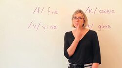 How to Pronounce "F" vs. "V" Sounds in English Instructional Video