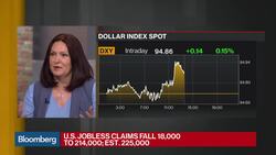 U.S. June Consumer Prices Rise Most Since 2012 at 2.9% News Clip