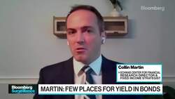 Schwab's Martin: Few Places For Yield In Bonds News Clip