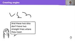 Review understanding of angles as a measure of turn Instructional Video