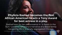 This Month in History. June: Pop Culture Instructional Video