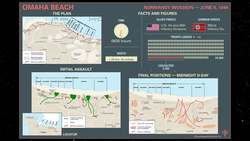 Encyclopaedia Britannica Presents: WWII Infographic Explainers: Omaha Beach Instructional Video