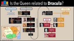 Is Queen Elizabeth Related to Count Dracula? Instructional Video
