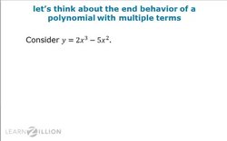 Determining the End Behavior of Polynomial Functions Instructional Video
