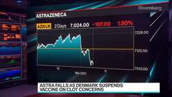 AstraZeneca Vaccine Suspended in Denmark on Clot Concerns News Clip