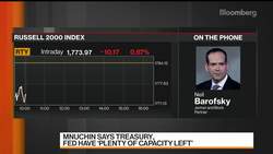 Barofsky Says It's Worst Time to Pull Plug on Fed Lending Programs News Clip