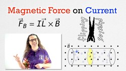 Magnetic Force on Current Instructional Video