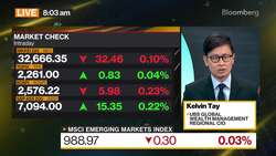 Markets to Reverse in Favor of Asia in 2H: UBS Global Wealth Management News Clip