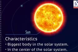 Earth and Universe: The Solar System Instructional Video