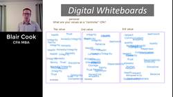 Adopting New Technologies in the Virtual Office During COVID-19 Instructional Video